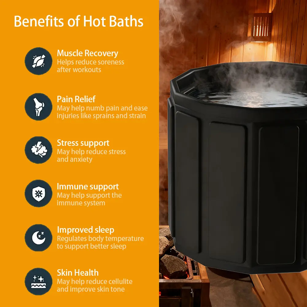 Compact foldable bath tub with 6-layer thermal insulation design
